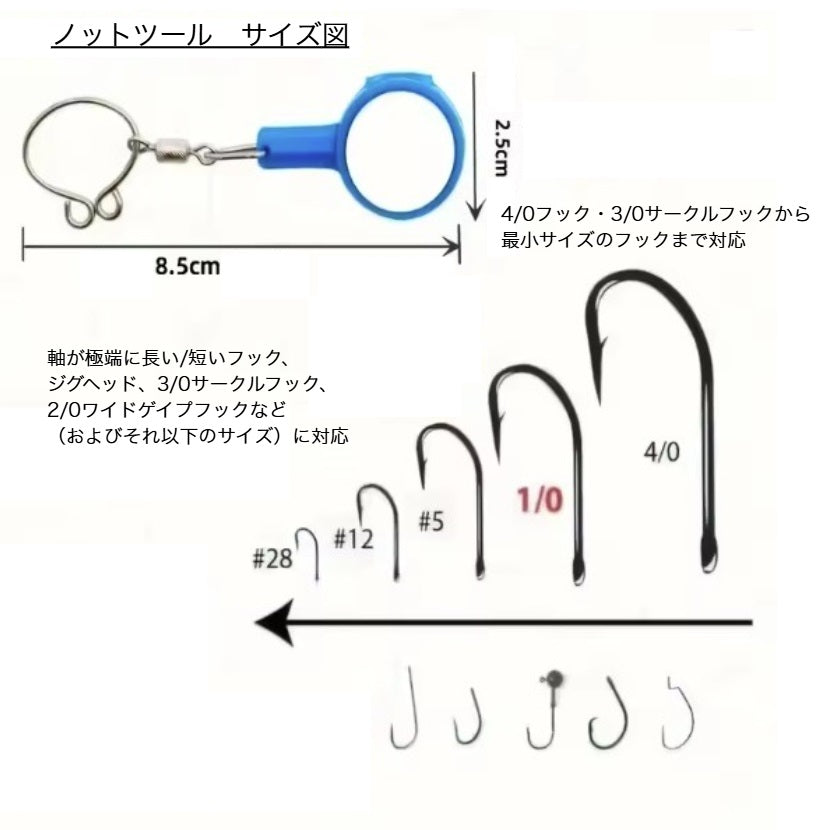 【釣り糸の結び、もう手こずらない】セットして回すだけ、しっかり結束できるノットツール